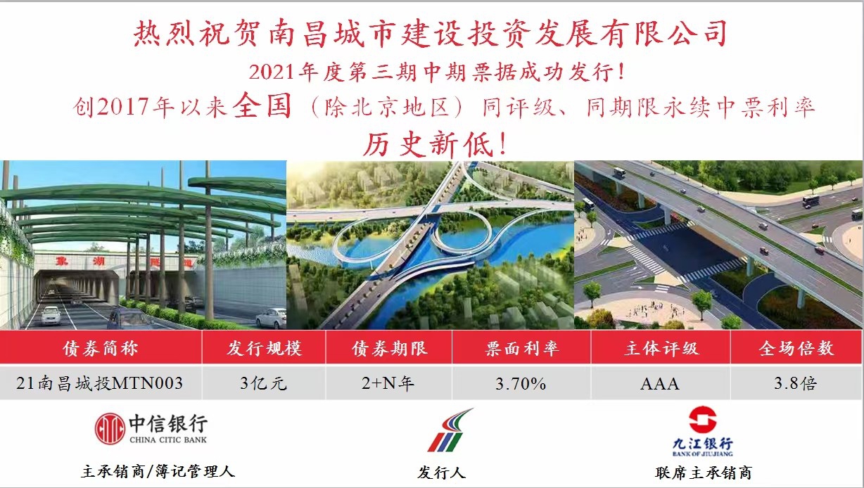 南昌城投公司成功發(fā)行永續(xù)中票，利率再創(chuàng)全國(guó)新低